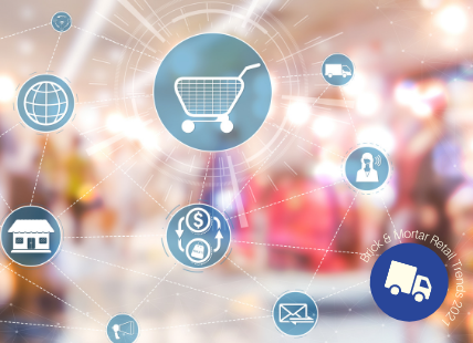 Driving The Future Of Retail | Growth Of Omni-Channel Strategies